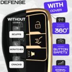 Lucrum Compatible with Chevy, GMC, and Buick Key Fob Cover & Leather Keychain